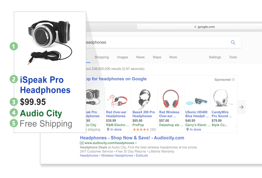 google shopping 3
