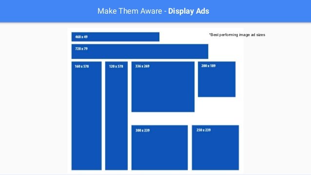 Taille images adwords display