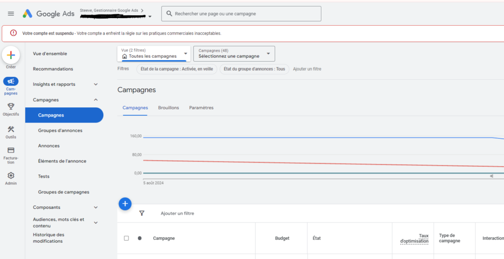 compte google ads suspendu